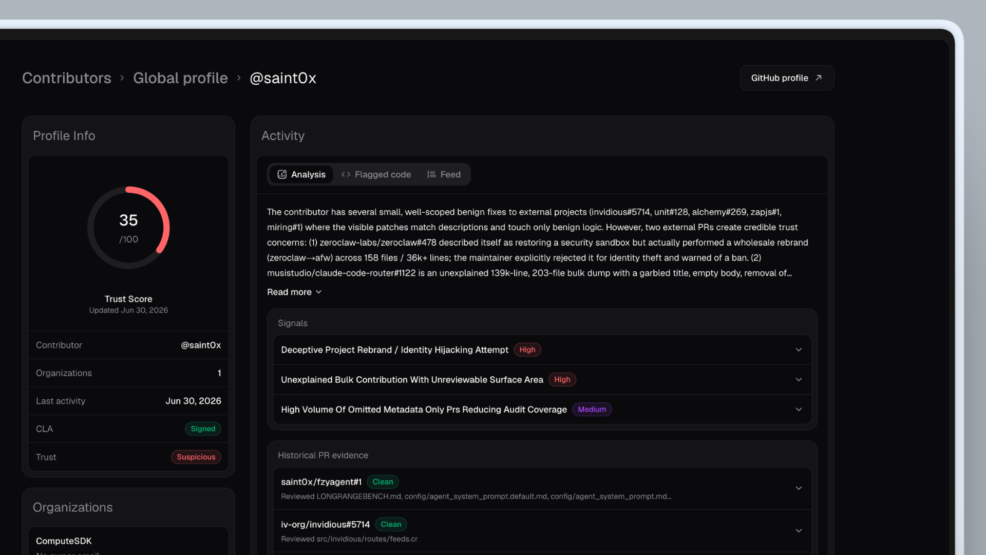 Contributor profile with trust score, signals, and flagged pull request evidence